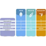 Rosmira Set+ Luxury Affordable Custom Living Room Sofa by Liqana – Saudi Arabia